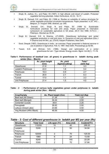 Diseases and Management of Crops under Protected Cultivation