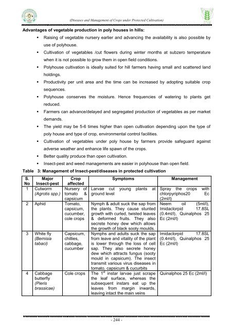 Diseases and Management of Crops under Protected Cultivation