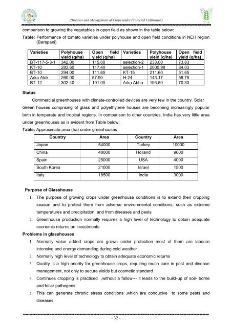 Diseases and Management of Crops under Protected Cultivation