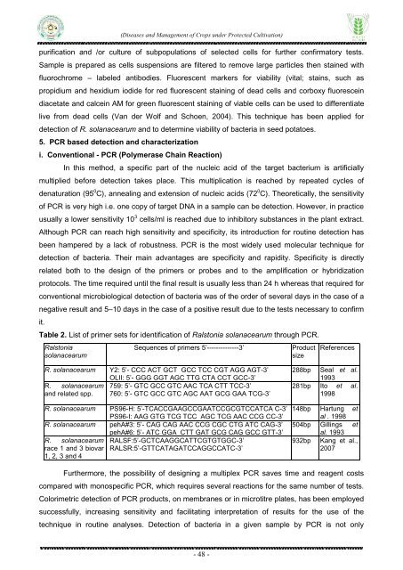 Diseases and Management of Crops under Protected Cultivation