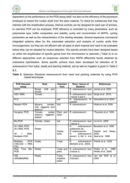 Diseases and Management of Crops under Protected Cultivation