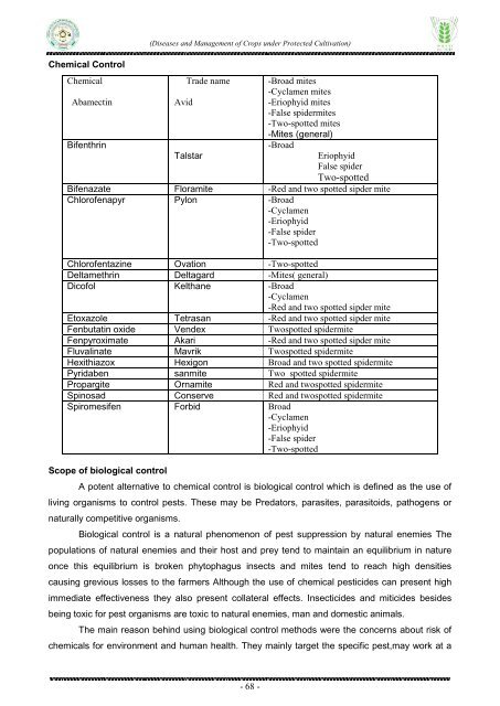 Diseases and Management of Crops under Protected Cultivation