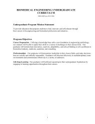 BIOMEDICAL ENGINEERING UNDERGRADUATE CURRICULUM