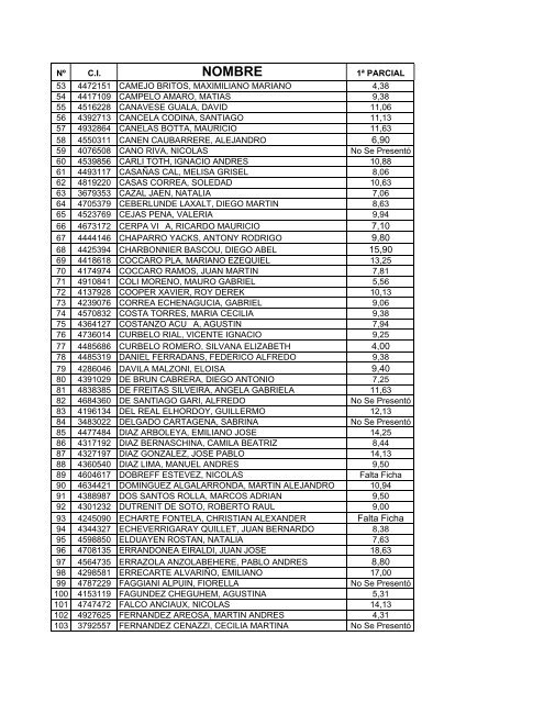 Resultado 1er. Parci..