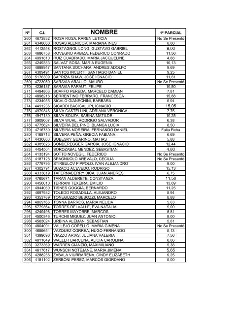 Resultado 1er. Parci..