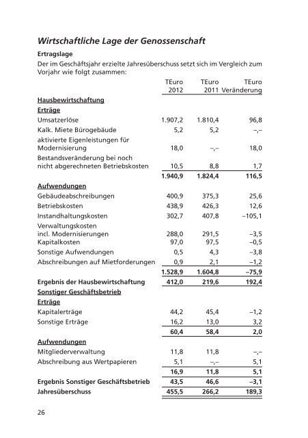 Einladung zur 74. Mitgliederversammlung - baugenossenschaft ...