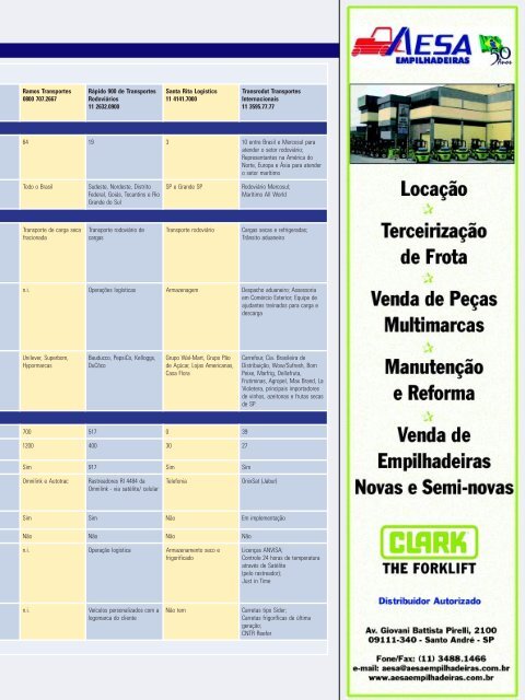 EdiÃ§Ã£o 88 download da revista completa - Logweb