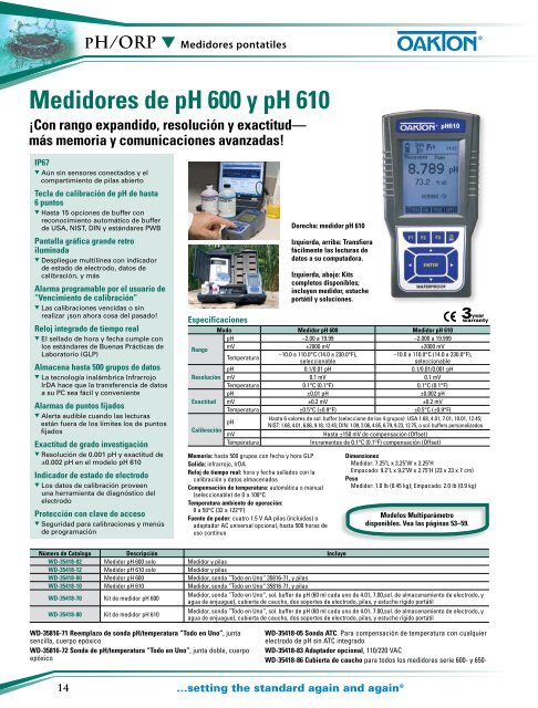 Medidores pontatiles - Oakton Instruments