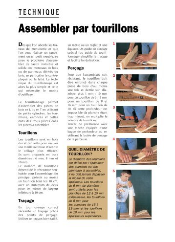 Assembler par tourillons - Bricolage Simple Pour Tous