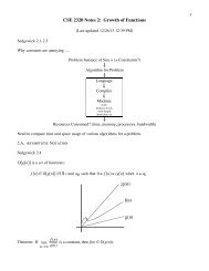 CSE 2320 Notes 2: Growth of Functions f(n) g(n) cg(n)