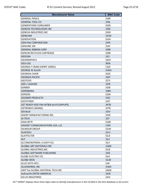 O/PUS® MAC Codes © ECi Content Services, Revised ... - DDMS