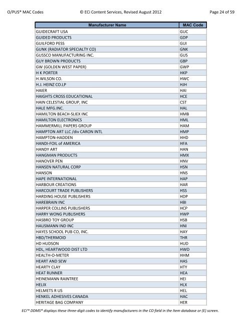 O/PUS® MAC Codes © ECi Content Services, Revised ... - DDMS