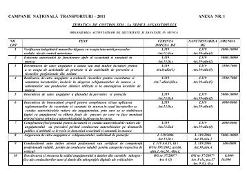 Tematica de control SSM - ITM - Harghita