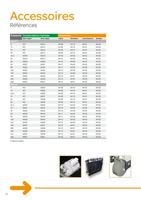 TaillÃ©s pour vos besoins - e-Catalogue - Schneider Electric