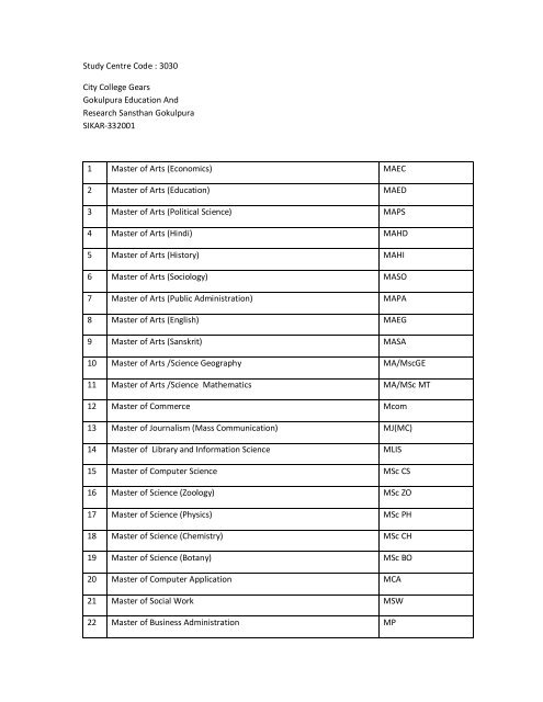 LIst of program activated.pdf - VMOU, Kota