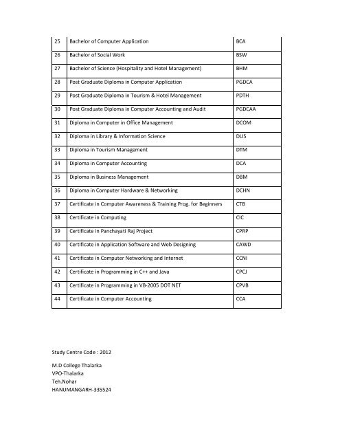 LIst of program activated.pdf - VMOU, Kota