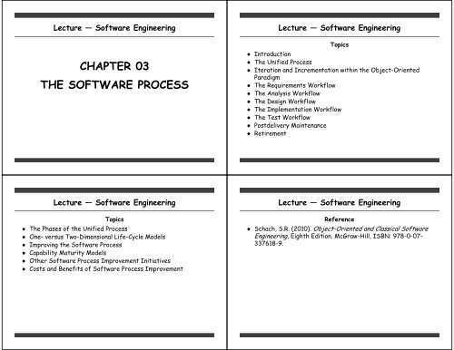 CHAPTER 03 THE SOFTWARE PROCESS