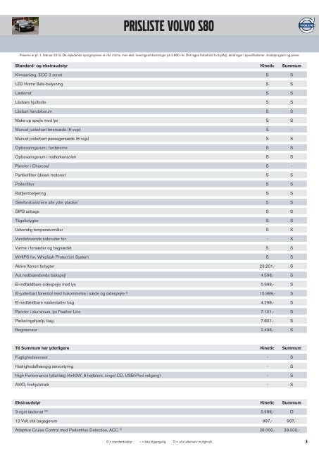 Prisliste Volvo S80 (pdf)