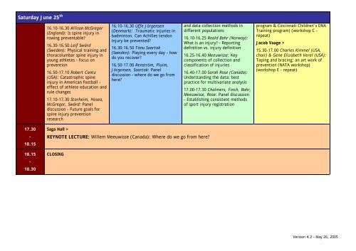 Download the final program (pdf). - Oslo Sports Trauma