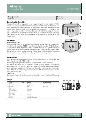 fÃ¶rdsad Aktuator - Pneumatisk, Ajac - Armatec