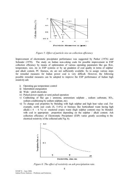 Electrostatic precipitator performance in indian pulverized coal - isesp