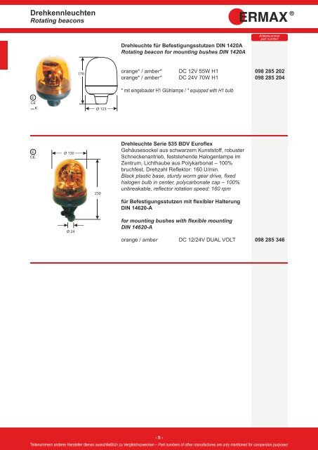 ERMAX Warn - STEAG Handels AG, Horgen