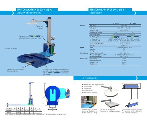 SEMI AUTOMATIC STRETCH WRAPPING GL 205 / 215 HS WWW ...