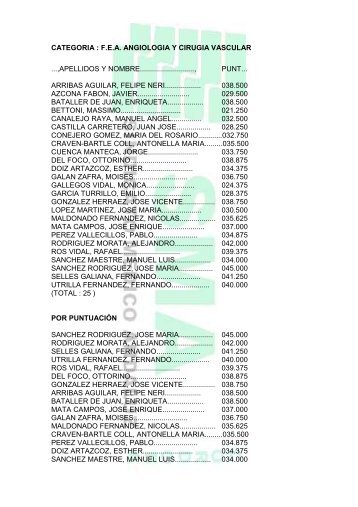 categoria : fea angiologia y cirugia vascular ...,apellidos y nombre ...