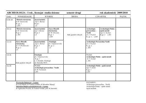 ARCHEOLOGIA - I rok , licencjat studia dzienne semestr drugi rok ...