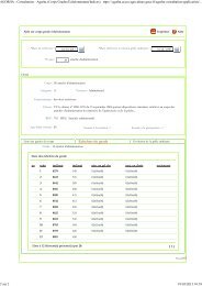 Echelons du grade