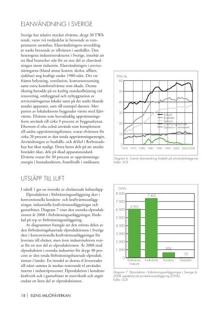 Den svenska elens miljÃ¶pÃ¥verkan (broschyr, pdf, 1 ... - Svensk energi