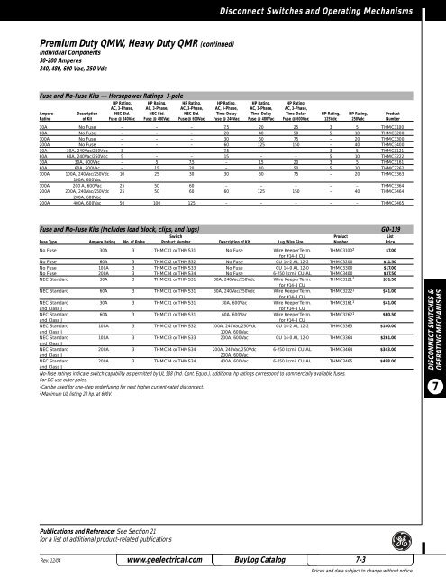 Premium Duty QMW, Heavy Duty QMR