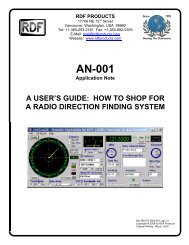 AN-001 - RDF Products