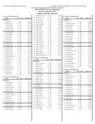 13 - 18 year olds - Tri-County Swimming