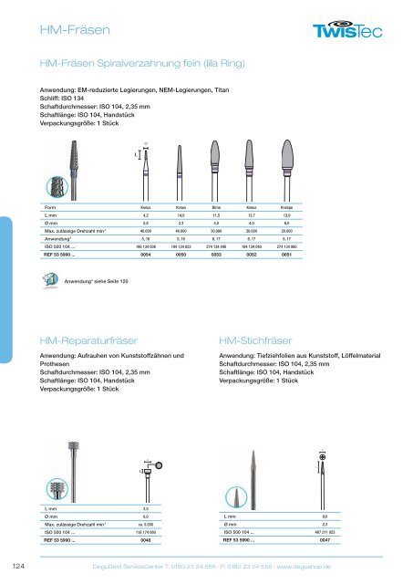 Degunorm - DeguDent GmbH