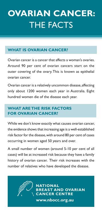 What causes ovarian cancer?