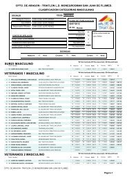 CPTO ARAGON TRIATLON LD 2012 CATEGORIAS MASC.pdf