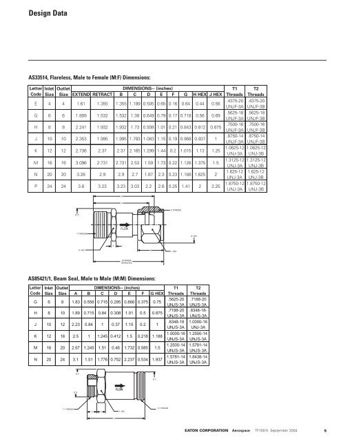 Aeroquip Fitting Chart