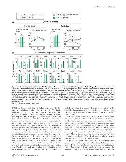 The obesogenic effects of polyunsaturated fatty acids are dependent ...