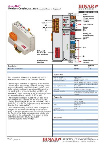 DeviceNetTM - Binar Elektronik