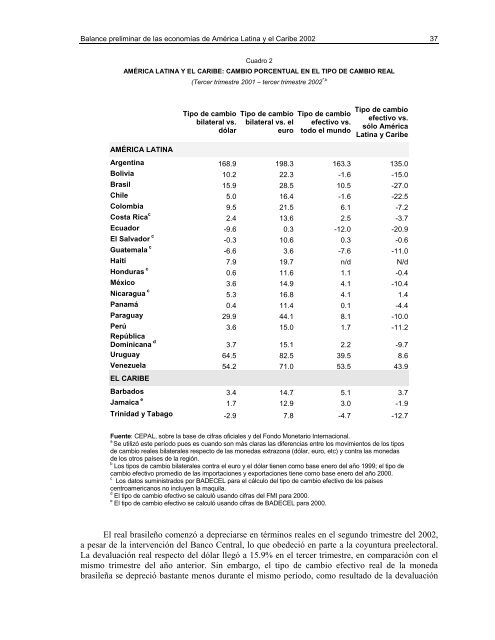 alance preliminar de las economías de América Latina y el Caribe ...