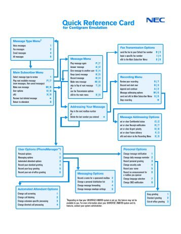 UNIVERGE UM8700 Quick Reference Card for Centigram Emulation