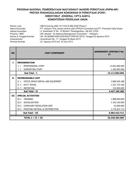 PROGRAM NASIONAL PEMBERDAYAAN MASYARAKAT ... - P2KP