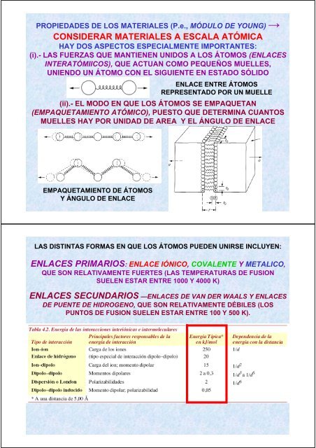 enlace covalente