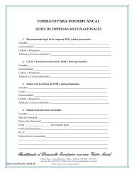 FORMATO PARA INFORME ANUAL