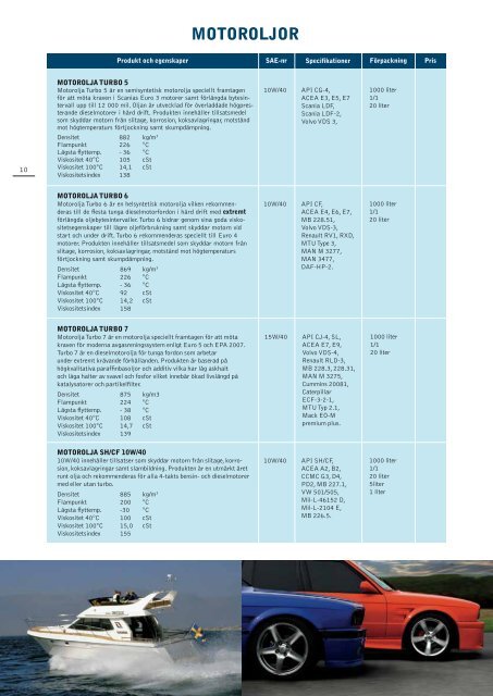 PRODUKTKATALOG - Stena Metall Group