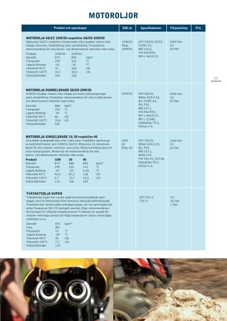 PRODUKTKATALOG - Stena Metall Group