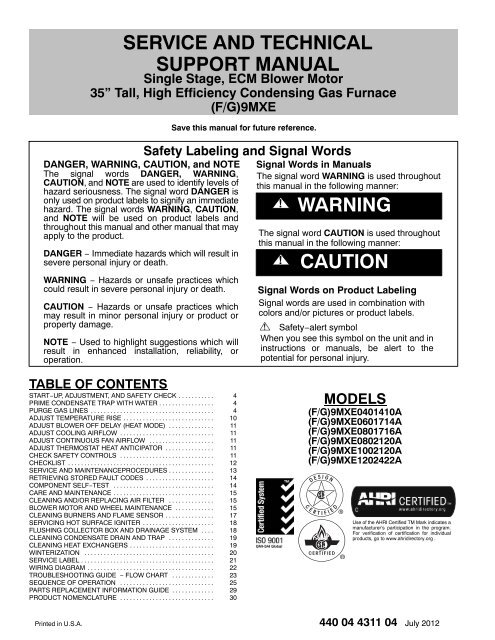 Gas Furnace Flow Chart