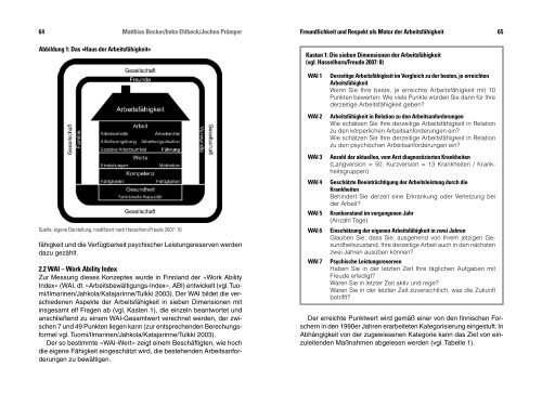 Matthias Becker/ Imke Ehlbeck/Jochen PrÃ¼mper Freundlichkeit und ...