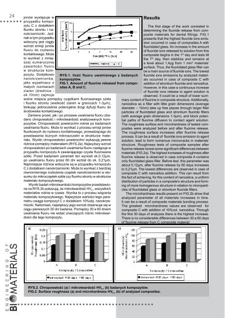 69-72 - Polskie Stowarzyszenie BiomateriaÅÃ³w